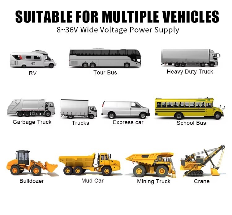 4 Channel Mobile DVR 4G GPS WIFI HDD 1080P AHD Card DVR For City Bus Trucks