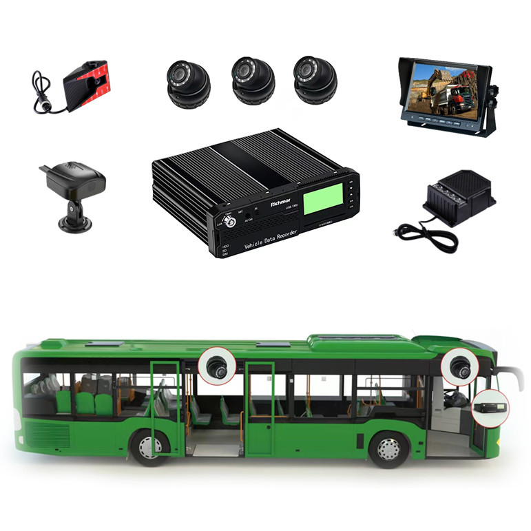 Richmor 8 Channel CCTV Camera System with Integrated AI Mobile DVR and Free Software 2023