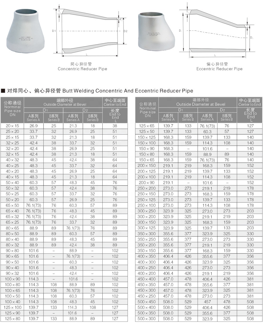 Stainless Steel 304 316 316L ASME B16.9 304 SCH 40S Concentric/Eccentric Reducer Welded Pipe