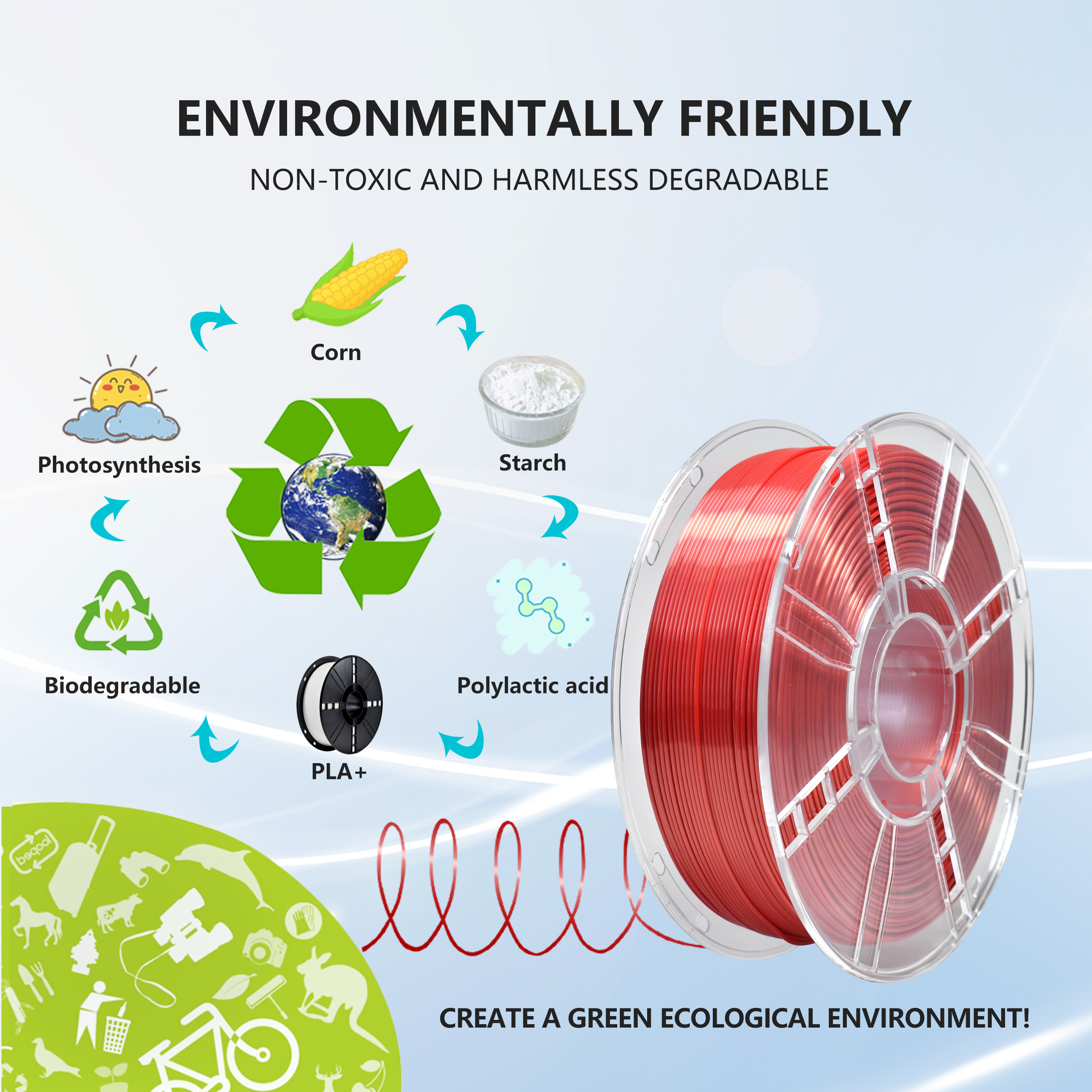 iboss 3d Printign Filament 1.75mm Silk Red PLA+ 3D Printer Filament Customized Request No Bubble