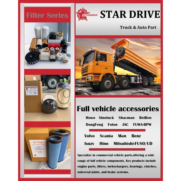 Replacement SINOTRUK HOWO TRUCK Cabin Parts Head Lamp OEM Wg9125720001