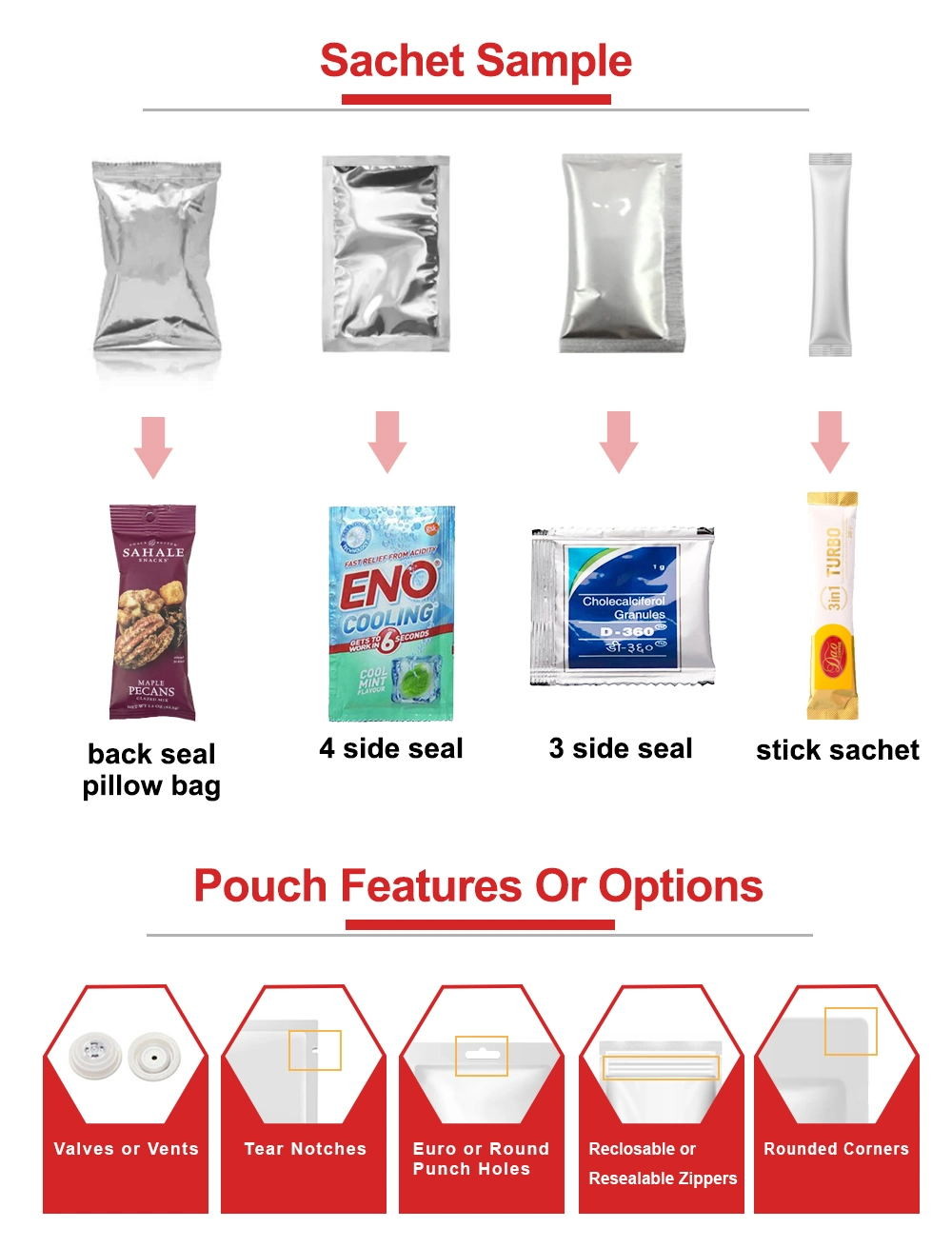 0-330ml Masala Vertical Powder Packing Machine Double Lines Small Size