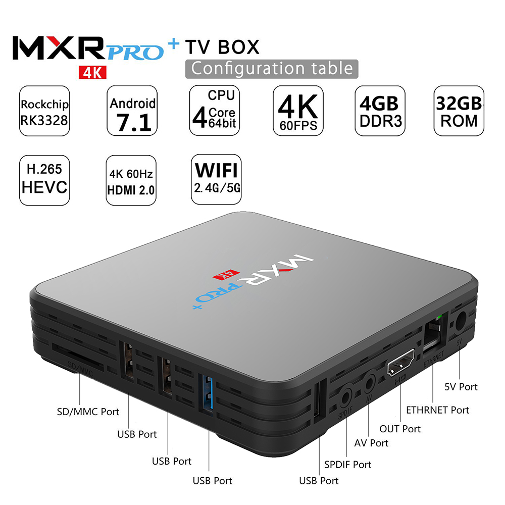 MXR PRO+ KODI 17.3 4GB/32GB Android 7.1.1 RK3328 4K HDR TV BOX 2.4G/5G WIFI LAN VP9 Bluetooth HDMI USB3.0 - Black