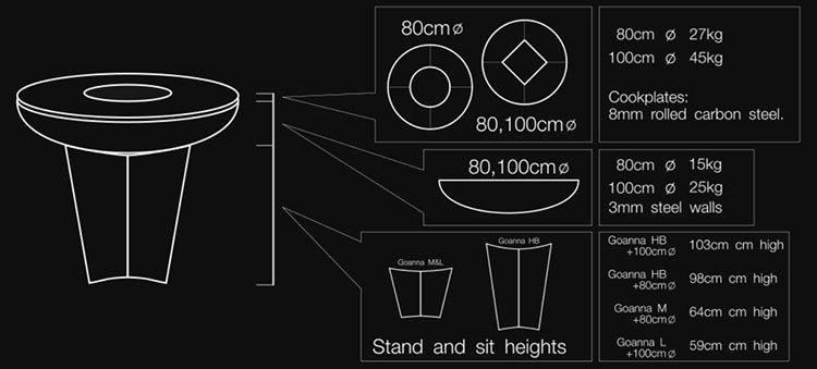 2022 Factory Wholesale Corten Steel KD BBQ Brazier Round Fire Burner Pot Bowl Outdoor Fire Pit
