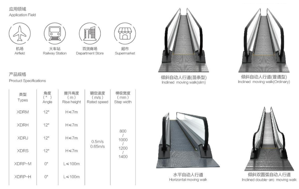 SUPERMARKET GYG ELEVATOR , INCLINED MOVING WALKWAY