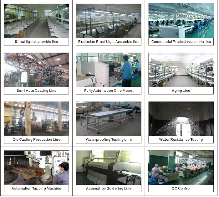 200W 150W 100W ufo led high bay light E39 E40 100-277volt led high bay bulb
