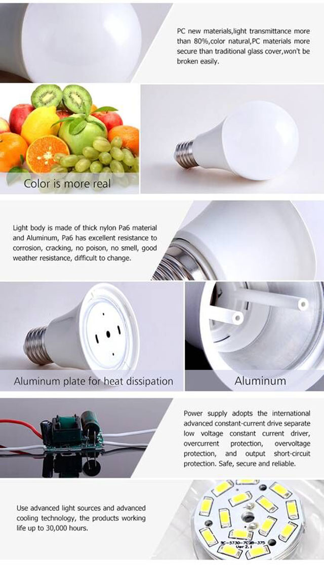Ra90 12W high CRI LED bulb wholesale
