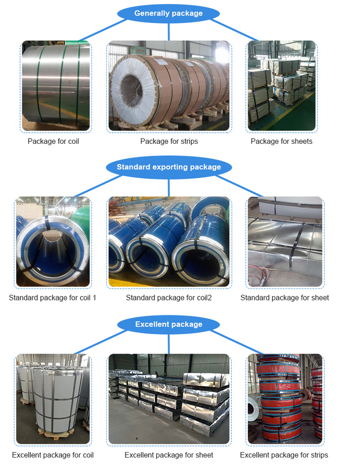 Aisi Ba 2b 6k 8k Fininshed Cold Rolled Stainless Steel Plate 0.1mm Thickness 304 316 304l 316l 2