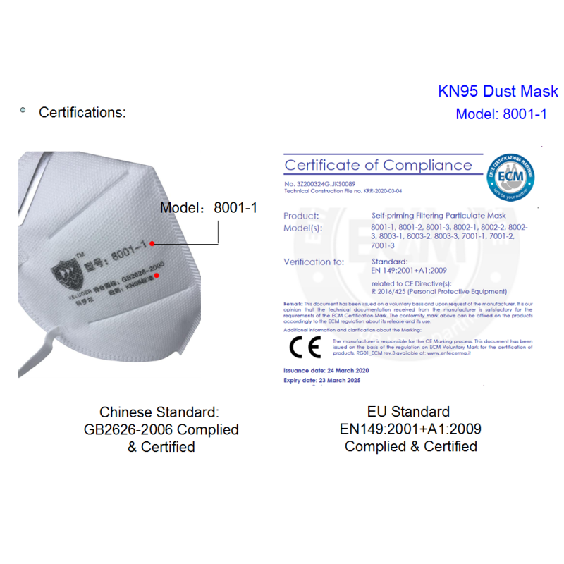 CE EN149 Folding BFE 98.5% 4 Ply KN95 Filter Mask