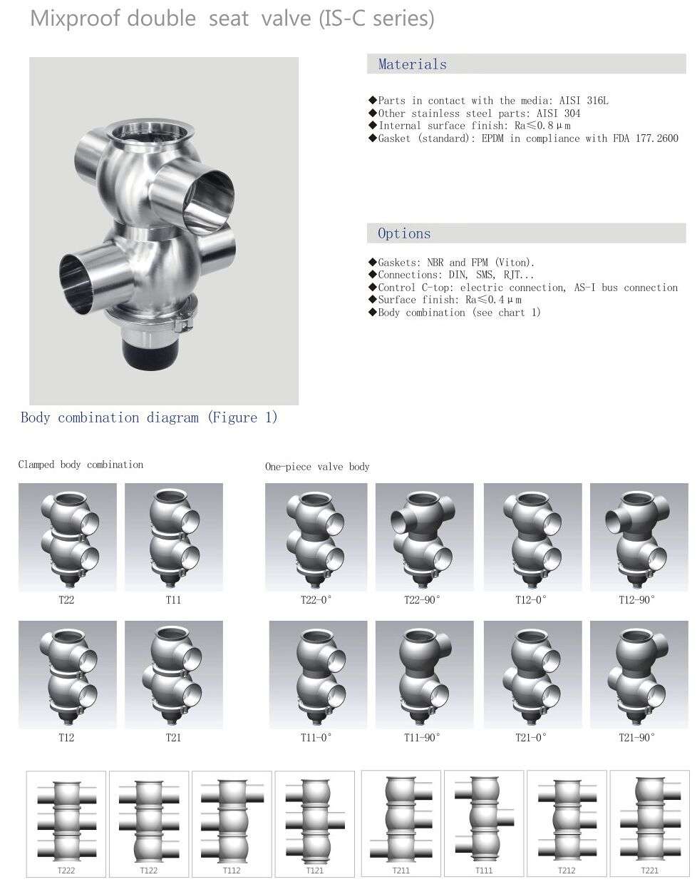 Sanitary Double Seat Mixproof Valve Different Body