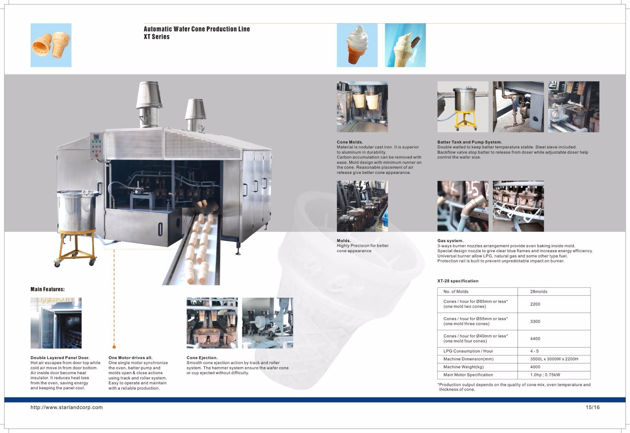 380V Moulded Wafer Cone Cup Tart Shell Machine
