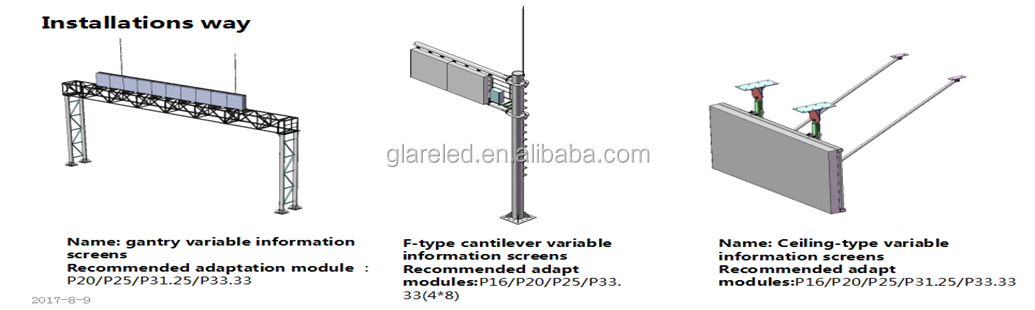 Exhibition Hall Doppler Radar Speed Sensor LED Display with Graphics Function