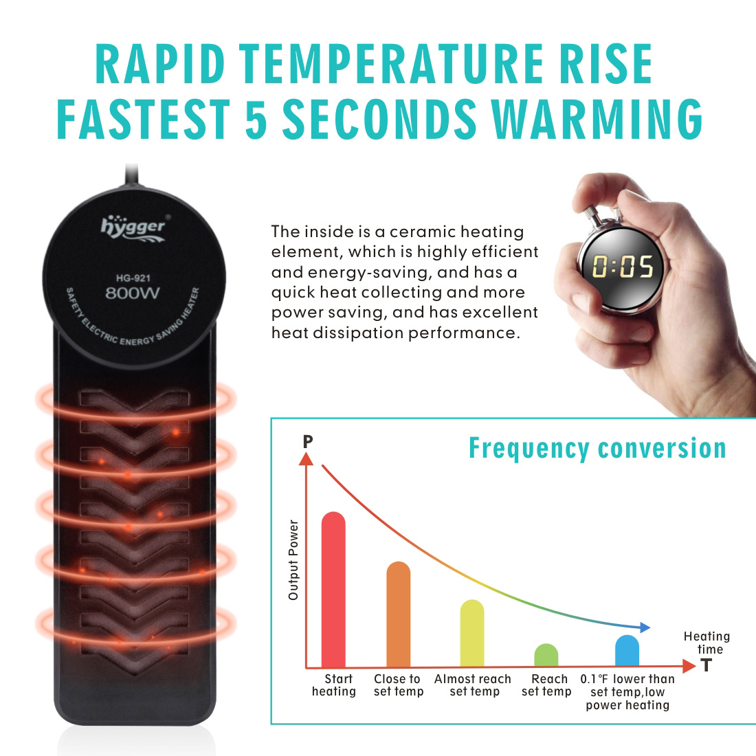 500W Submersible Fish Heater Hygger with LED Digital Temperature Controller Quick Heat PTC Fish Tank Heater
