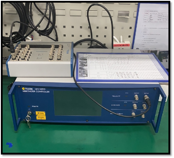 Assemble Line Inspection