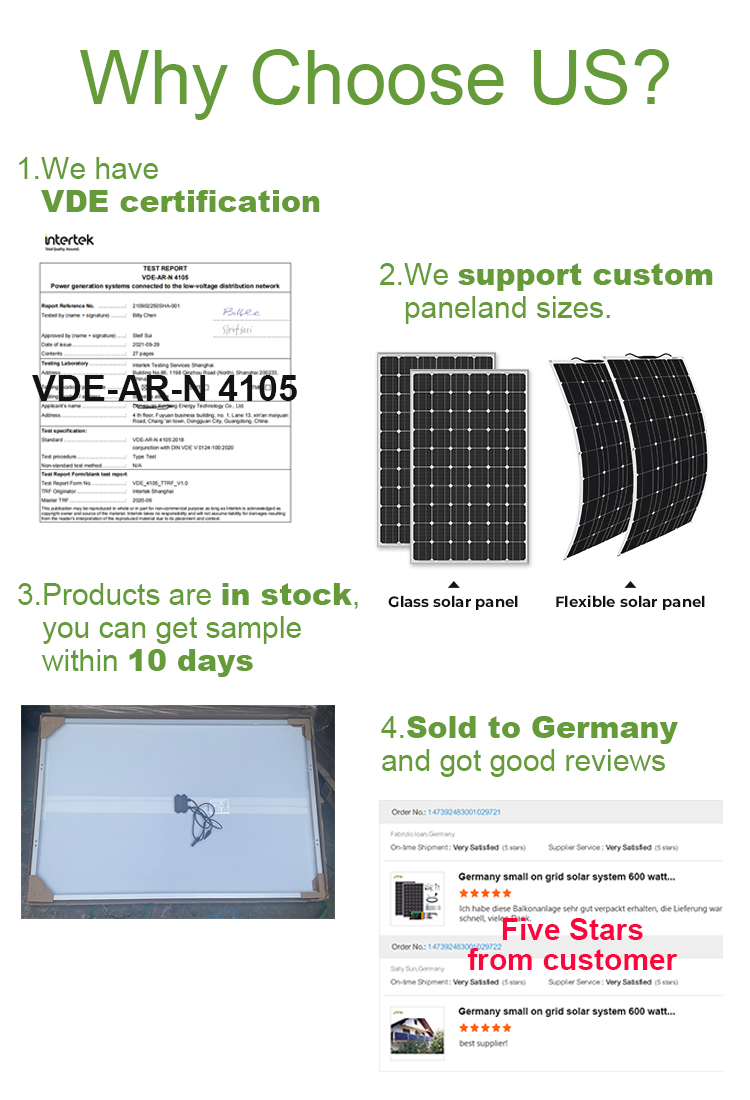 400wp 600wp 800wp Plug and Play Balcony Solar System 230v Output for Easy Roof Mounting