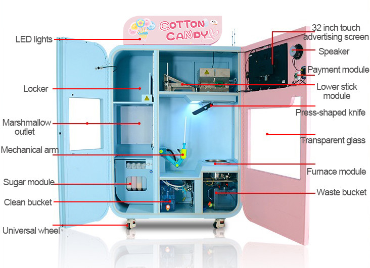 Hot Selling Automatic cotton candy vending machine Smart Commercial Electric Machine For Cotton Candy