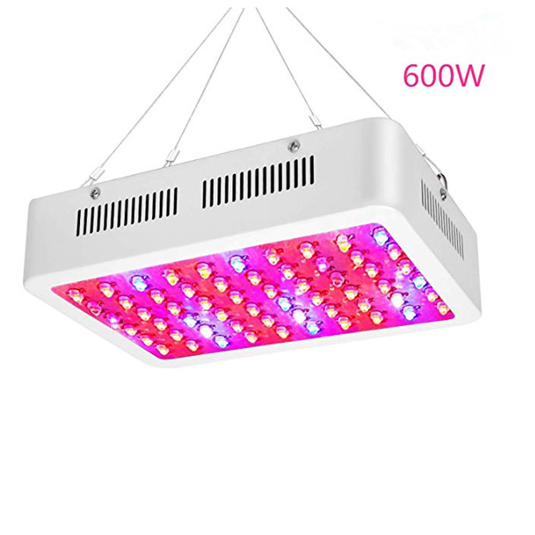 Dual Lens LED Plant Grow Light Intelligent Control With Overheat Protection