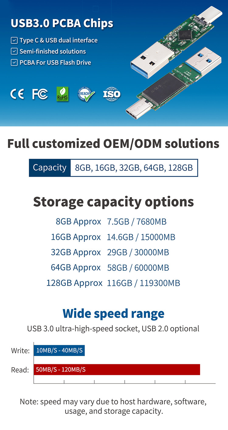 Flash Drive USB Type C Chip 256g 128G 64G 32G 16G 8G Pcba Chip 2.0 3.0