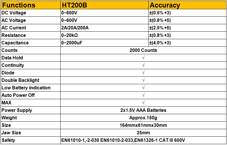 2000 Counts Auto Range 200A 2000uF Digital Clamp Meters