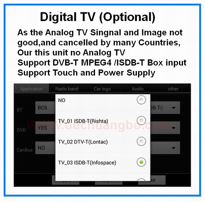 Ouchuangbo DVD Player GPS radio Mazda 2 2010-2012 android 4. 4 3G Wifi iPod Touch Screen
