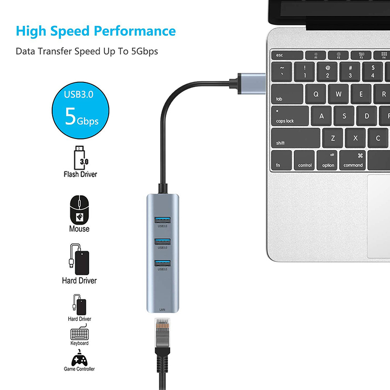 USB 3.0 to 6 Port USB Hub and 1000Mbps Ethernet Adapter for Male-Female Compatibility