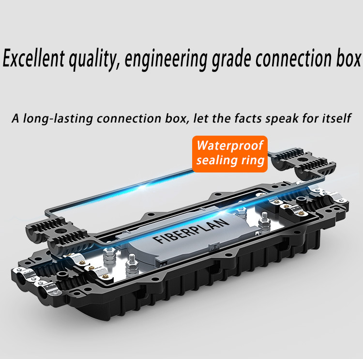 FIBERPLAN Fiber Optic Splice Closure Optical Horizontal Type