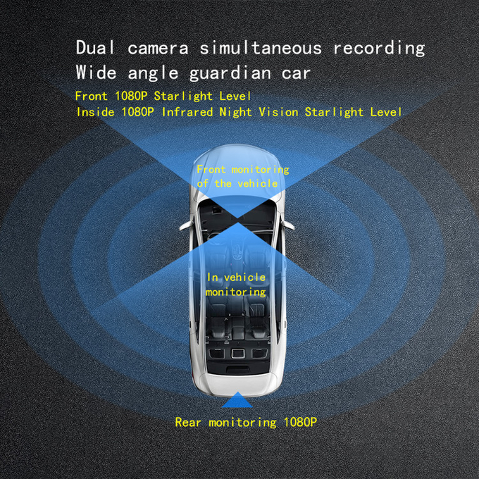 Dual Car Driving Record Driving Monitoring Cameras AHD Starlight HD Night Vision
