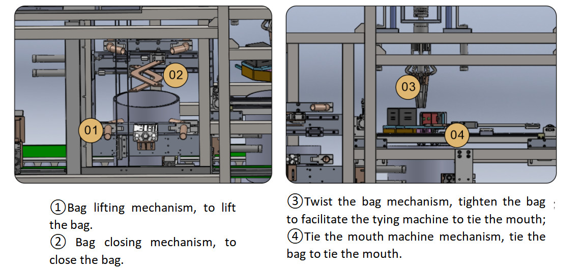 Automatic Positioning Feeding Method JW-TZ50 Automatic Bag Rolling Machine