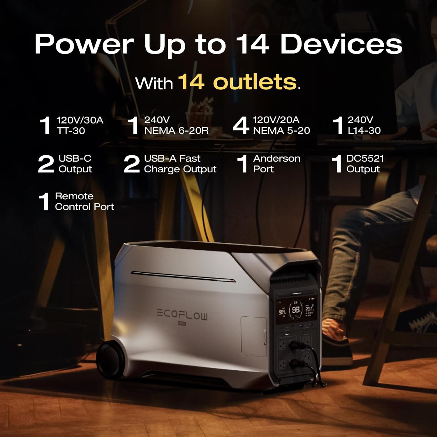 Solar Generator 4000wh Ecoflow Delta PRO 3 120/240V 4000W AC Output, Portable Power Station for Home Use