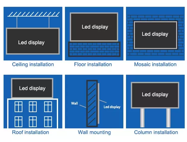 High Quality Hd Led Video Wall P3.91 Outdoor full color For Event Rental