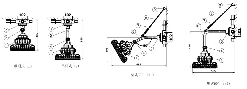 Atex LED Wall Mounted Explosion Proof Lights 24v Industrial Flameproof Light