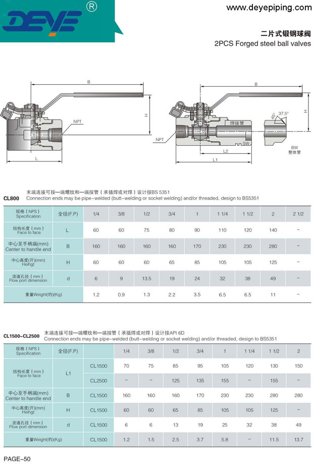 2500lbs Oil Gas Valve FB A105 Forged Steel Ball Valve With BW Ends Butt Welded