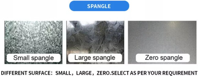 0.12mm-4.0mm DX51D Galvanized Steel Coil Anti Rust PPGI Steel Sheet