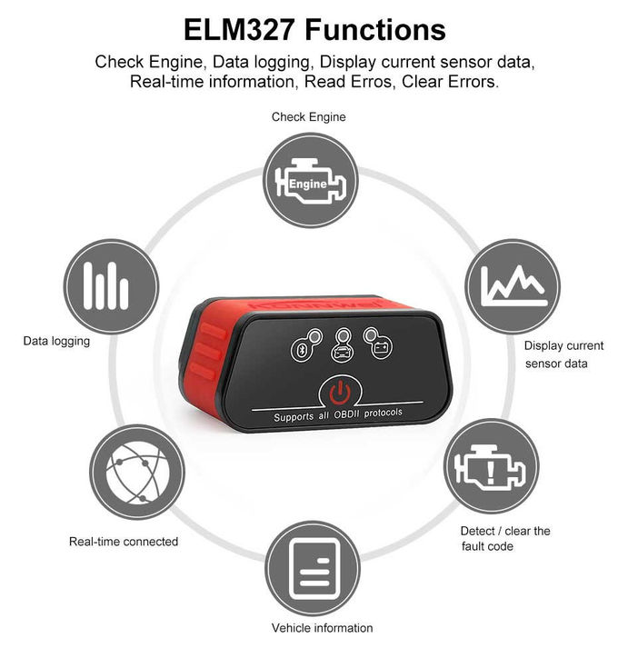 Stable Mini Elm327 Obd2 Ii Bluetooth Diagnostic Car Auto Interface Scanner