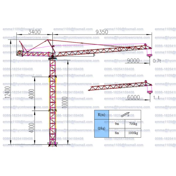 Small Inner Climbing Tower Crane 0.7t Load 10m Height 440V/60Hz Specification