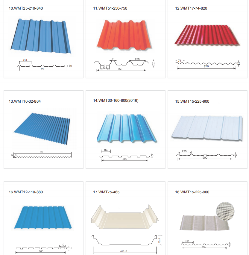 Corrugated steel sheet for steel structure building facade different width and length