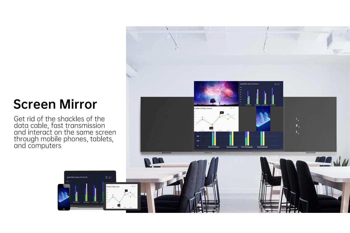 75 Inch Interactive Touch Screen Display Smart Blackboard LED Panel 400cd/M2 School Education 05