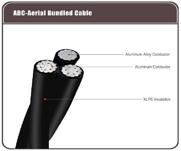 Compressed Aluminum B-230 B-231 Aerial Bundled Cable