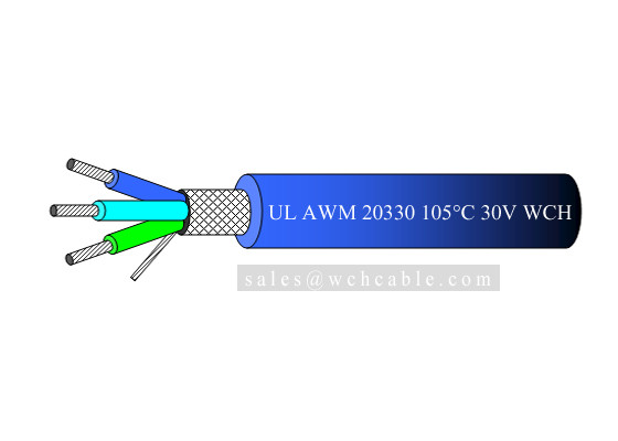 UL20330 Durable Elastomer TPE Industrial Control Cable