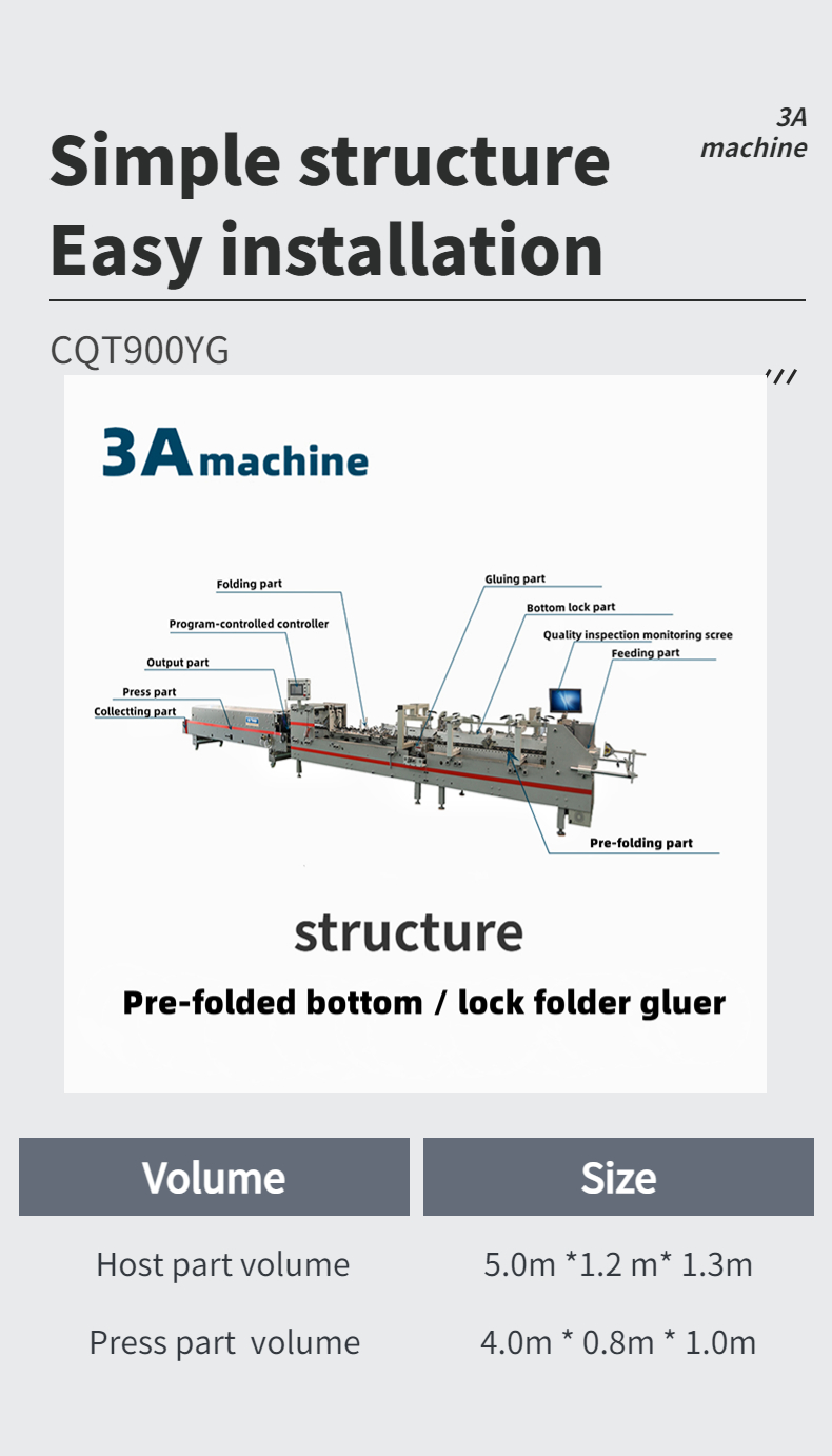 CQT 900YG-2 Pre-Folded Bottom Lock Corrugated Cardboard Box Making Machine Folder Gluer