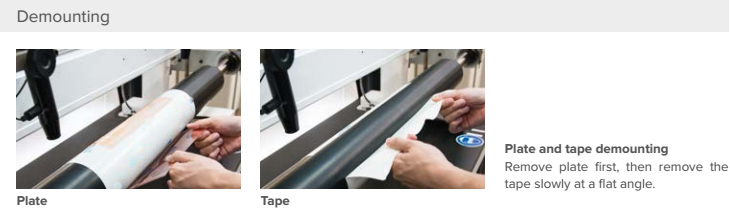 Mounting Process of Flexo Printing Double Sided Sticky Tape