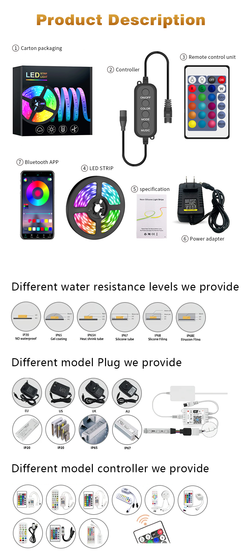 WiFi Controlled RGBW LED Strip Light 5m 10m 50m 12V 24V 5050 Colour Multicolor Change