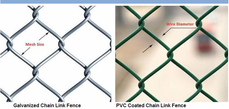 Stainless Steel 2200mm Height Diamond Wire Mesh Fencing With Electro Galvanized
