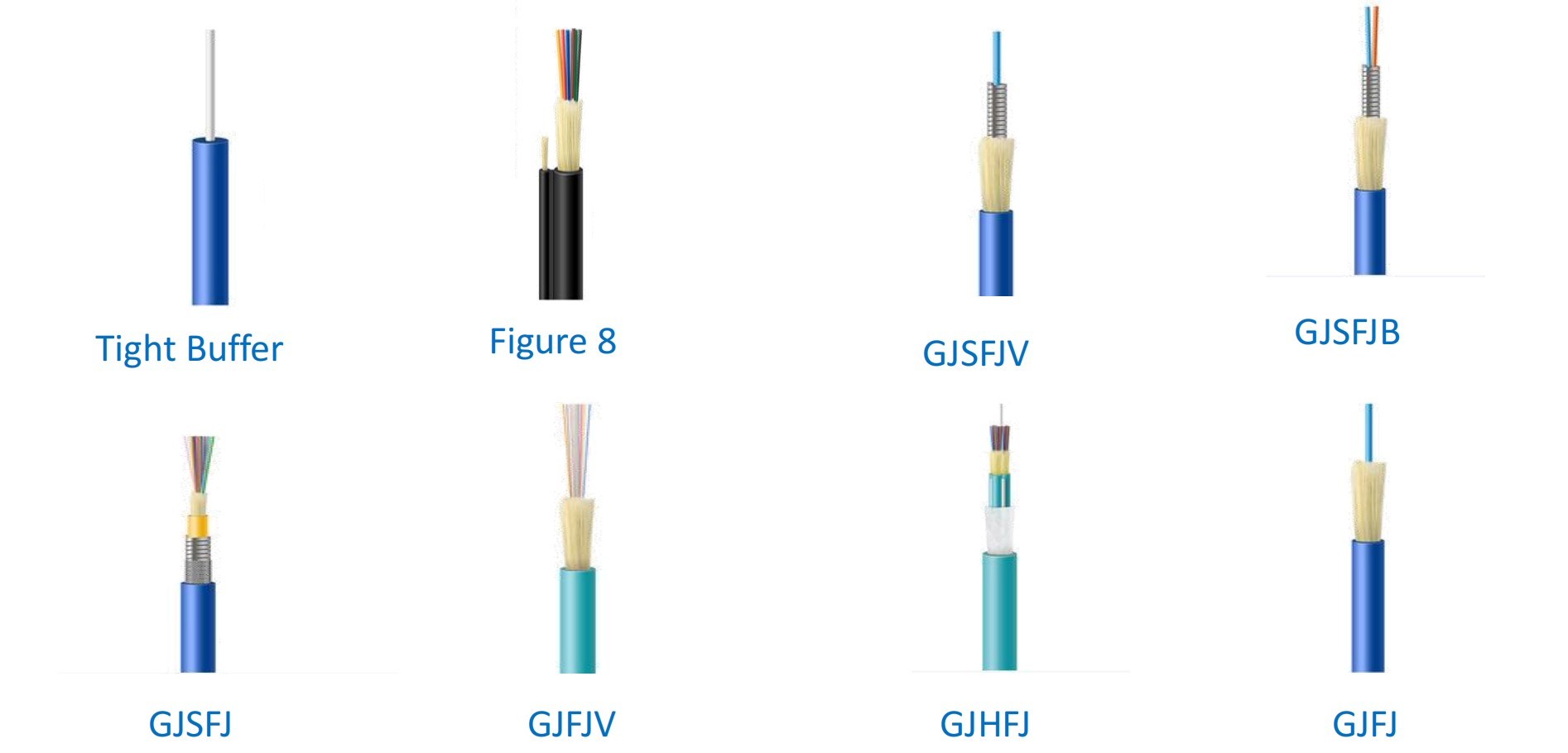 1/2/4/8 Core Fiber Optic Indoor/Outdoor FTTH Drop Cable for High Capacity Network