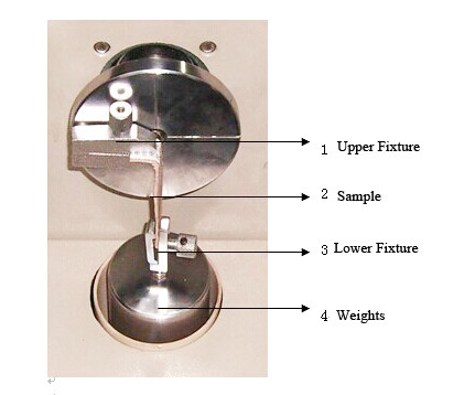 Professional Footwear Testing Equipment Insole Fiber Bending Tester With 90° Angle
