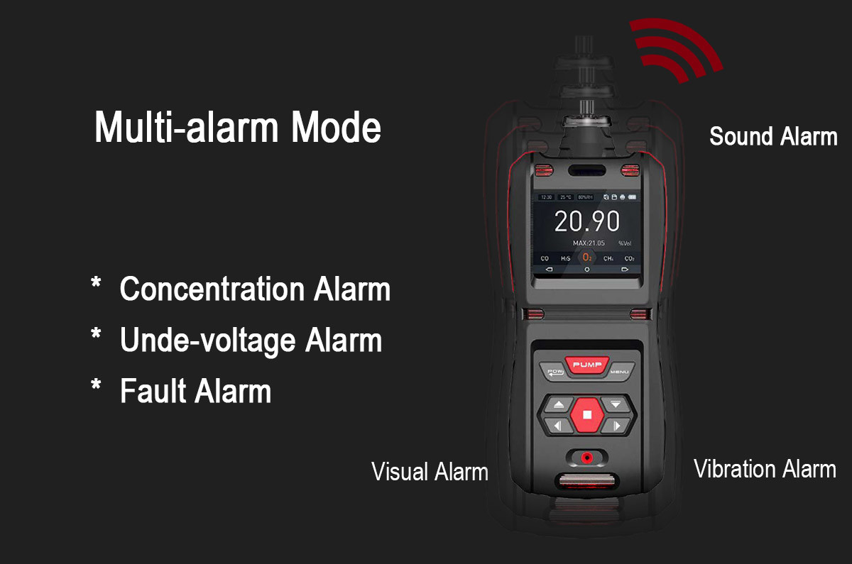 Ms500 Portable Multi Gas Detector Universal 5 In 1 Hand Held For Coal Mines