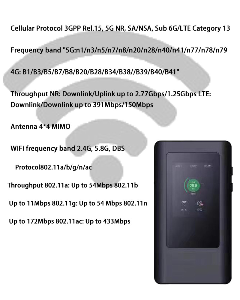 Mini Wifi 5G Modem Router , Chipset MT6833 5G Wireless Router With SIM Slot