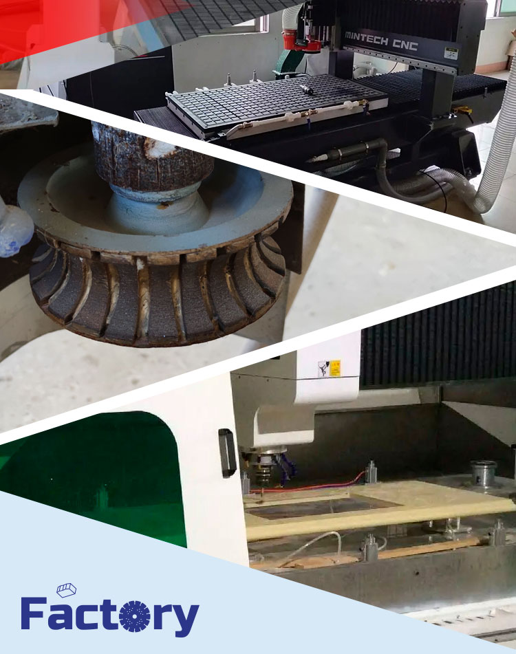 Diamond Profiling Wheel for Stone Edge Grinding Tools Diamond Segmented Grinding Wheel
