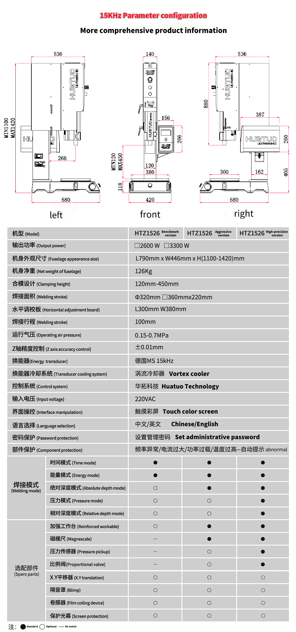 ultrasonic plastic welding machine for electronic parts