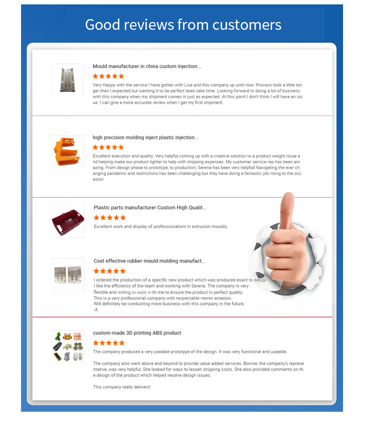 Standared Products Plastic Injection Molding Service for Customized Product Manufacturing